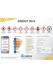 WHMIS 2015 Poster #SIMDUT20150