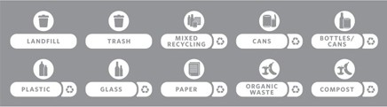Étiquettes de recyclage et déchets version A #RB197778500