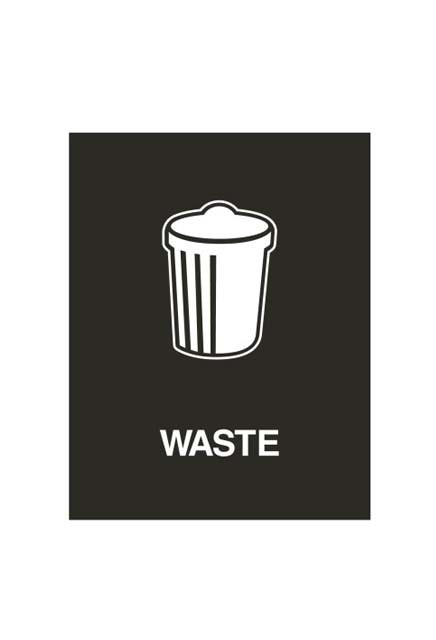 Recycling Labels Waste Watcher, Colored #BU103838000