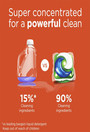 TIDE PODS 3 in 1 HE Laundry Detergent