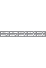 Waste Stream Labels Kit Version D #RB197778800