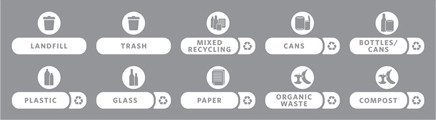 Waste Stream Labels for SLIM JIM Recycling Station #RB200792200