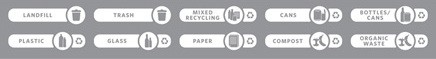 Ensemble d'étiquettes de recyclage et déchets version D #RB197778800