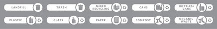 Ensemble d'étiquettes de recyclage et déchets version D #RB197778800