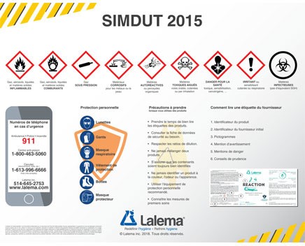 WHMIS 2015 Poster #SIMDUT20150